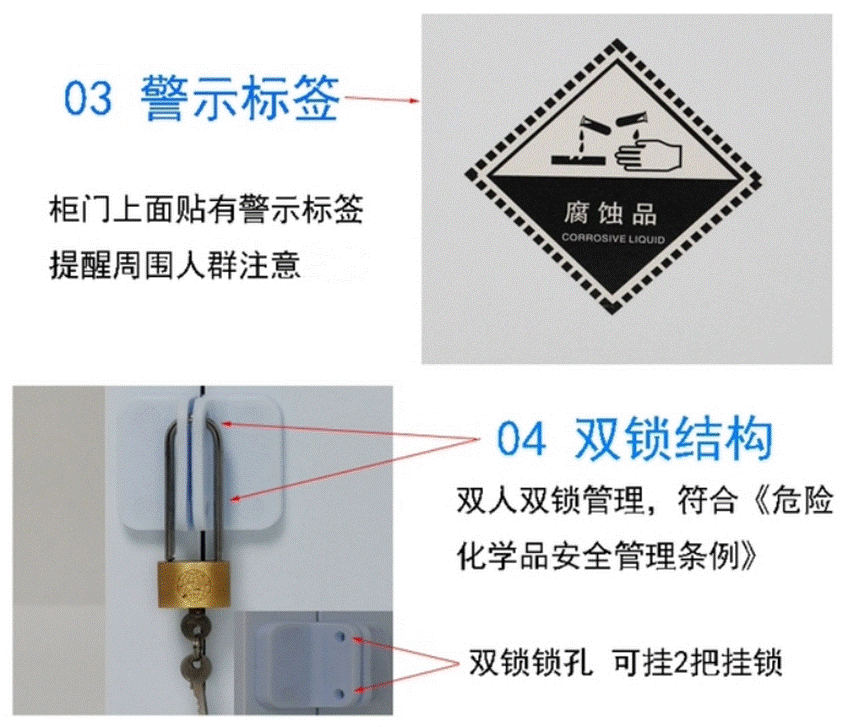鼎諾PP酸堿存儲柜產品說明 鼎諾PP酸堿存儲柜產品說明